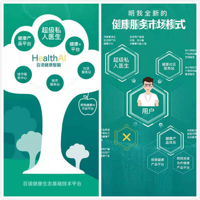 「百諾健康」推出“明我健康服務體系”，獲超5億元定向基金支持，引領全生命周期健康管理新浪潮